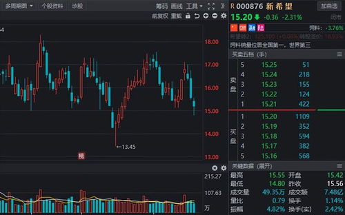 A股迎解禁洪峰 三家公司解禁市值超50亿，市场承压几何？