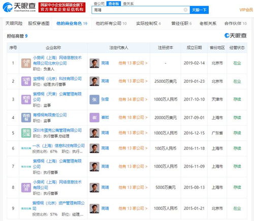 蛋壳公寓CEO高靖接受调查，公司称调查事项与公司经营无关联
